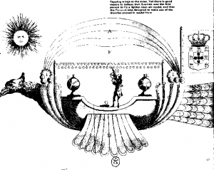 Passarola - Icnografia de 1874