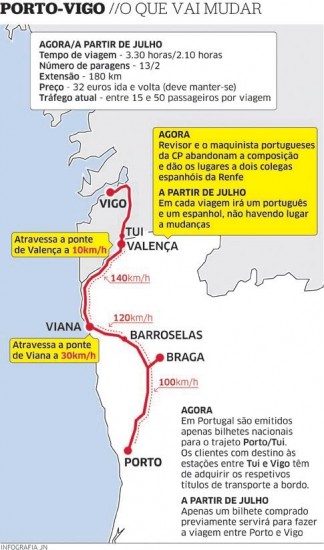 Antigo mapa da Linha Celta (pG)